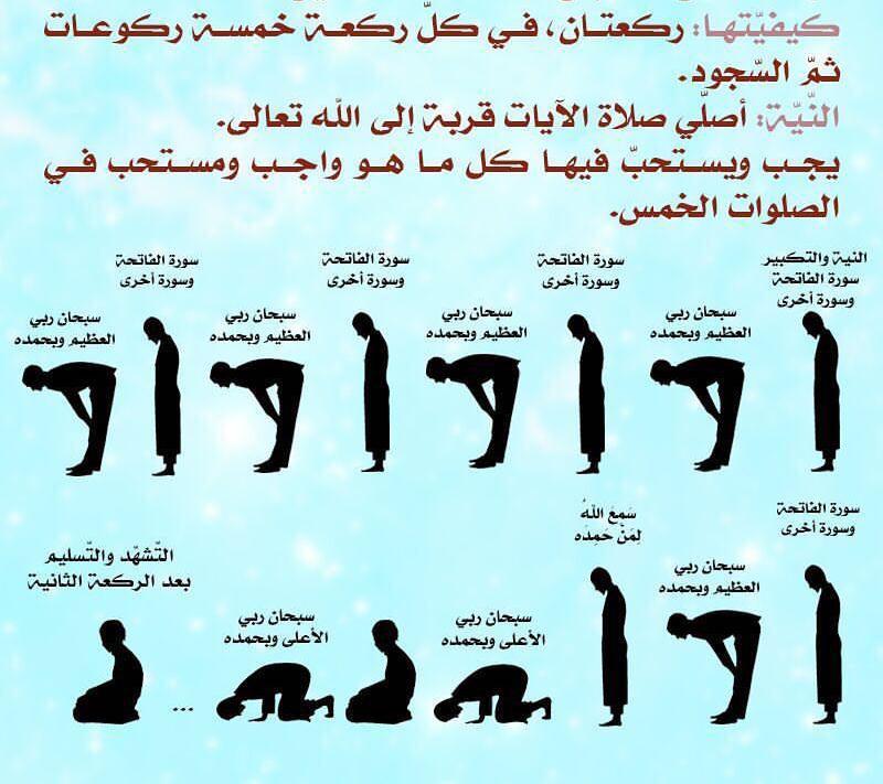 صلاة الآيات يوم الثلاثاء ٢٥-١٠-٢٠٢٢ ميلادي