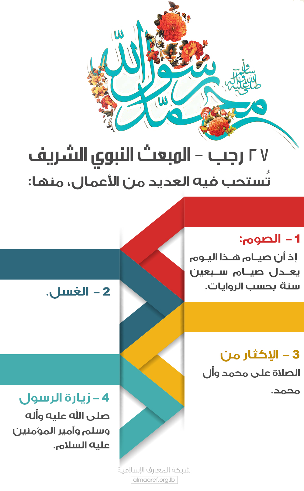 أعمال يوم المبعث ٢٧ - رجب لعام ١٤٤٦ هجري
